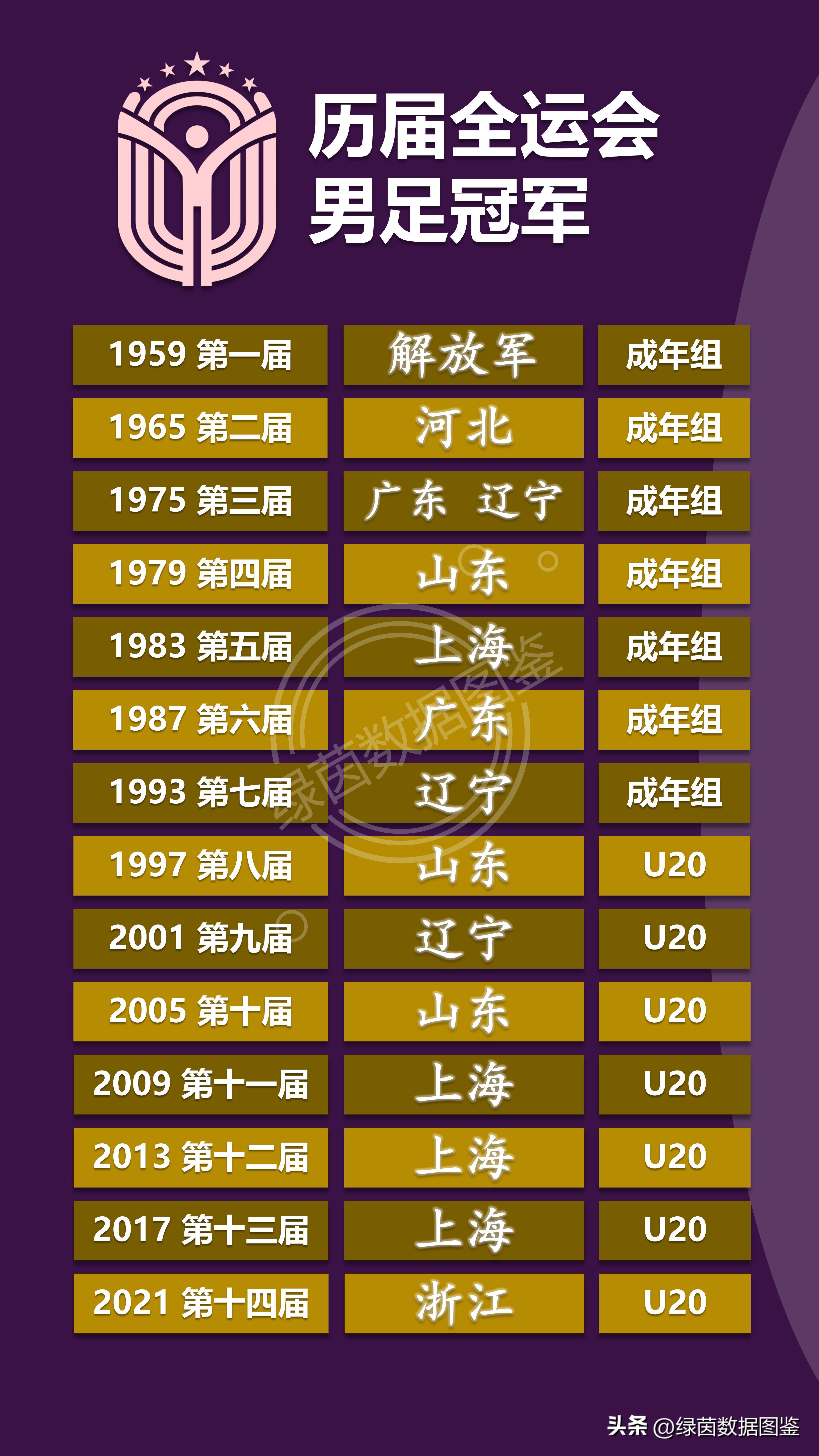 国内豪强备战重要赛事，争夺冠军荣誉